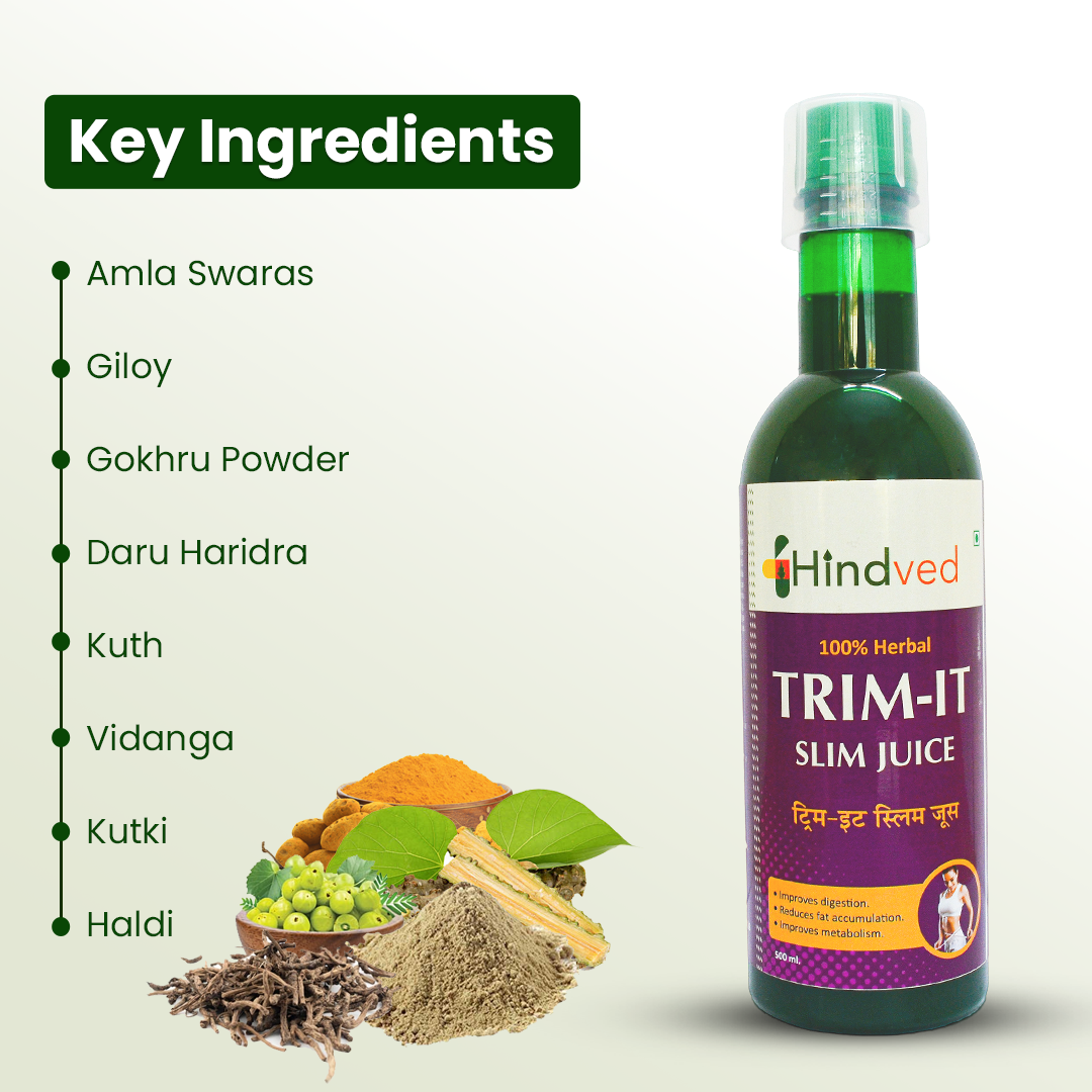 Trim-It-Slim Juice