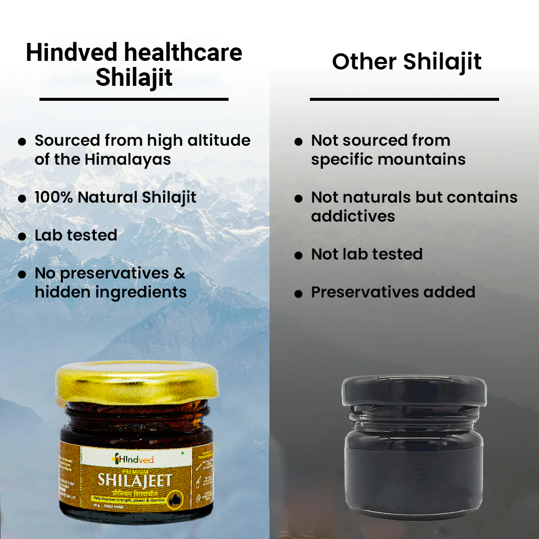 Shilajeet