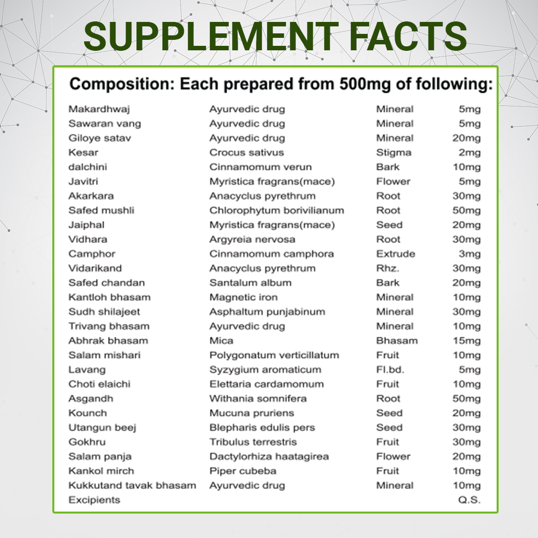 Hindved पौरुष शक्ति Capsules