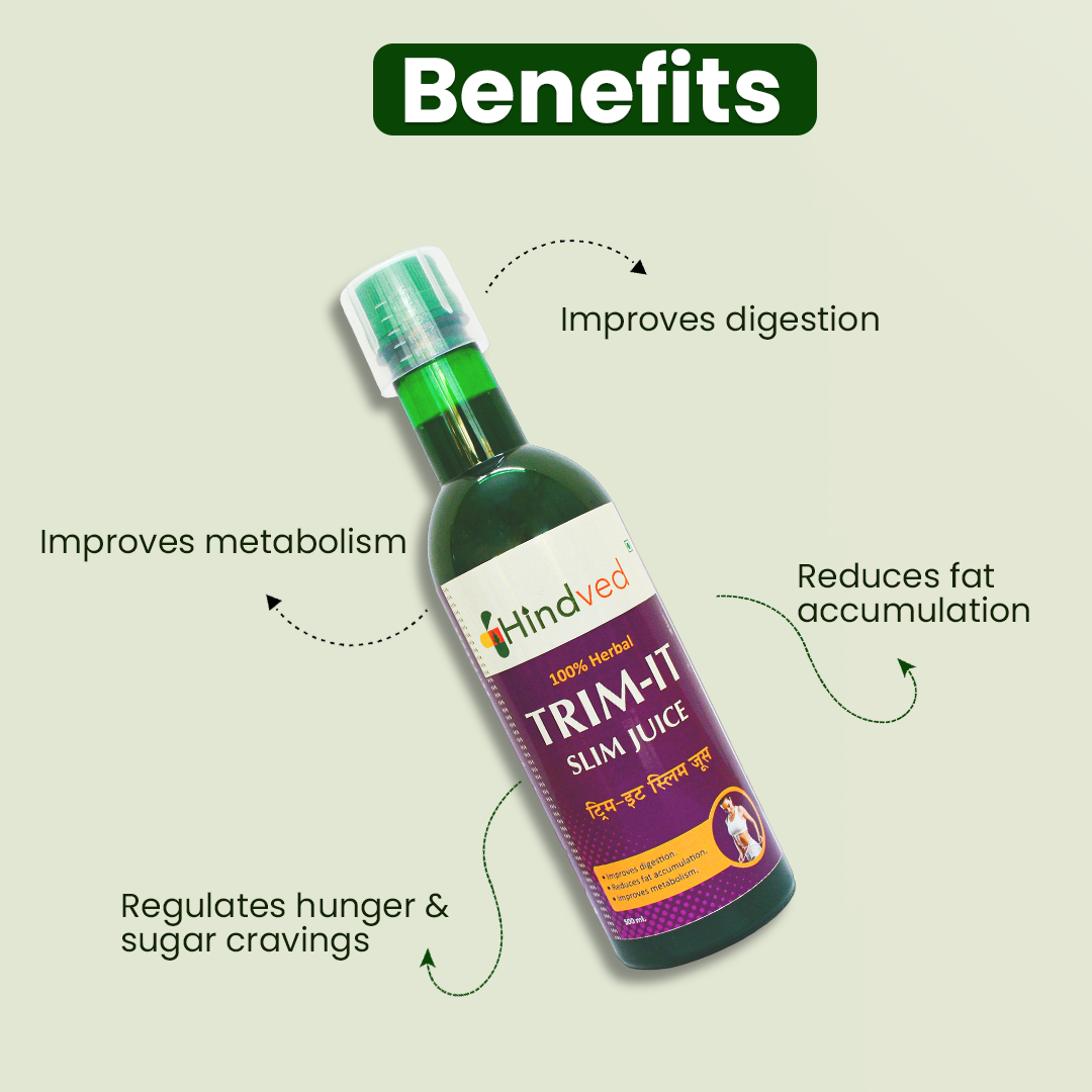 Trim-It-Slim Juice