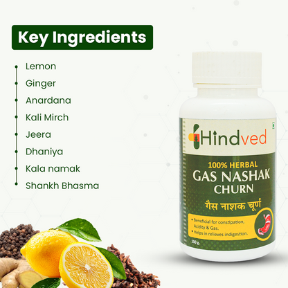 GAS NASHAK CHURN