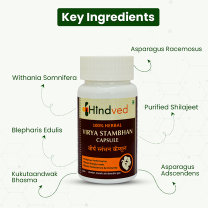 Virya Stambhan Capsule