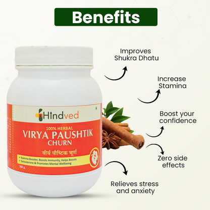 VIRYA PAUSHTIK CHURN